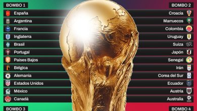 Así quedan los 4 bombos para el sorteo del Mundial 2026 ¿México tendrá suerte?