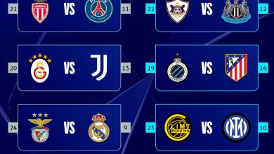 Champions League 2026: Así quedaron los enfrentamientos de repesca